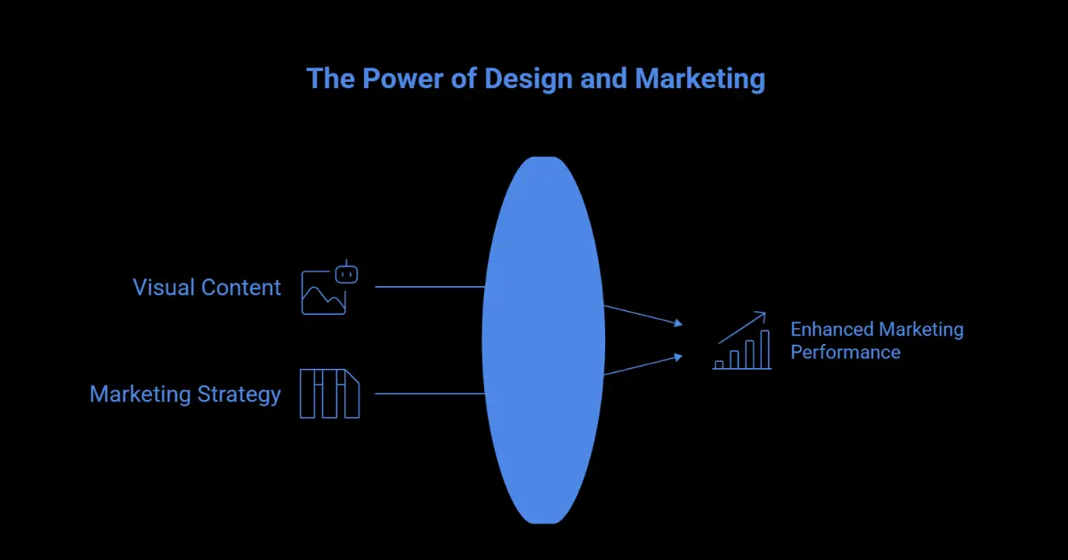 graphic design services (1)